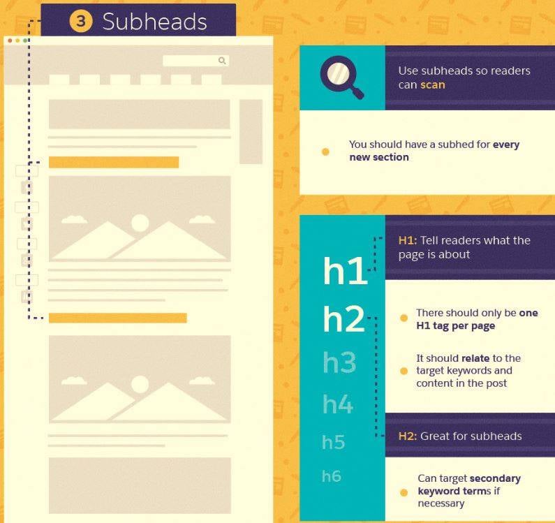 3. Altbaşlıklar kullanın.