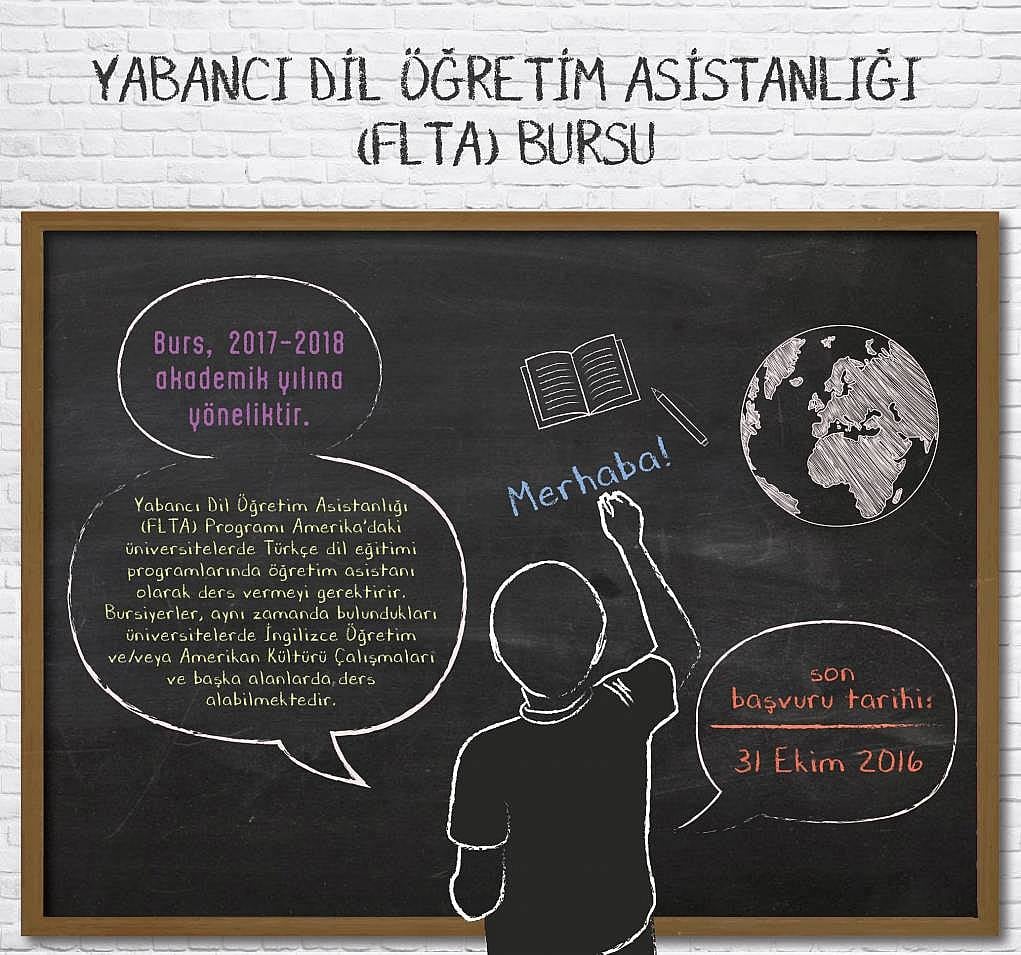 Fulbright Yabancı Dil Öğretim Asistanlığı (FLTA) Bursu