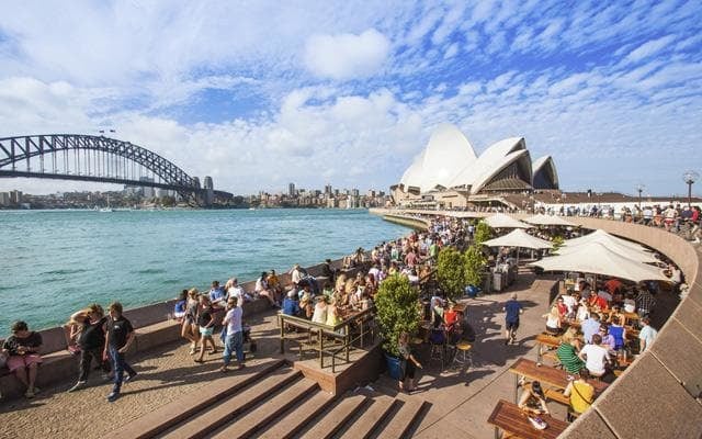 Dünyanın En Güvenli 10 Ülkesi Açıklandı!