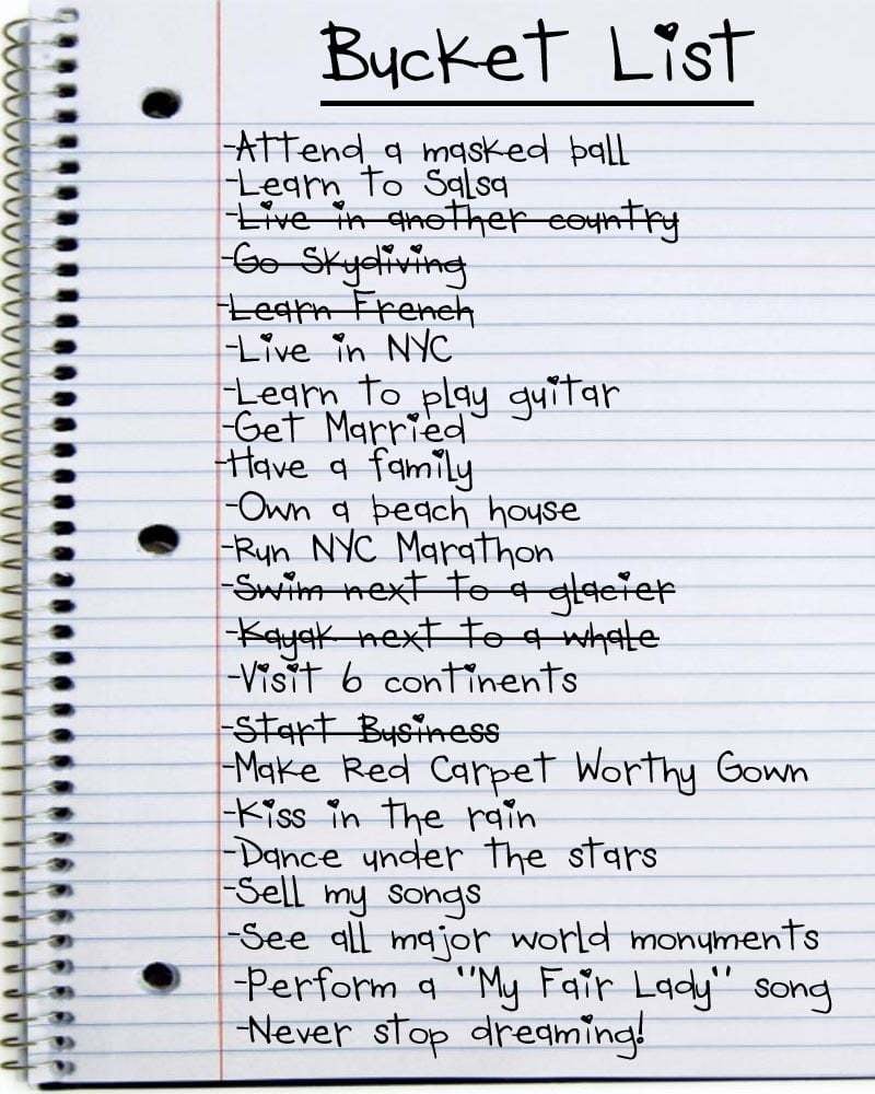 1. Dilek listesi oluşturun.