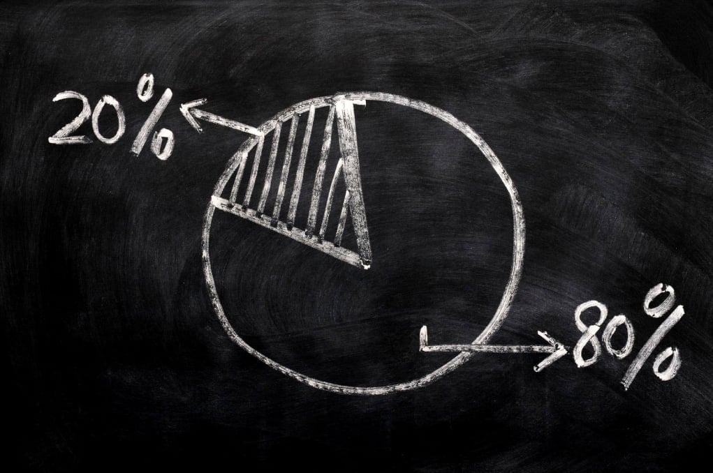 2. 80/20 Kuralını uygulayın.