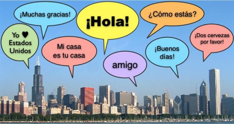 3. Taklit yöntemini kullanın.