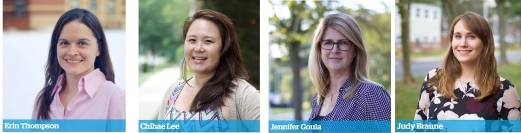 1. Dil okulunun ofisine gidersin.